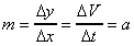 Formula for getting acceleration from a velocity-time graph